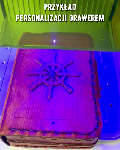 Commandantsetui – Handgemaakt Etui voor Zakhorloge of Kompas met Mogelijkheid tot Personalisatie